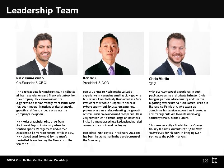 Leadership Team Nick Kovacevich Co-Founder & CEO Ben Wu President & COO Chris Martin