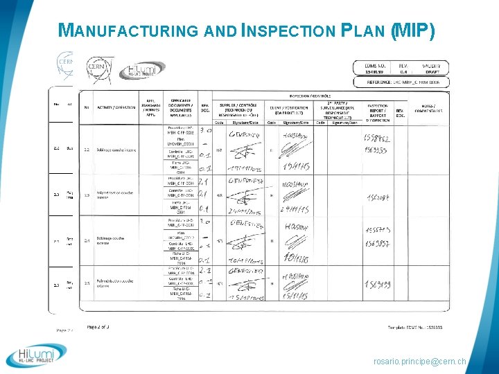 MANUFACTURING AND INSPECTION PLAN (MIP) rosario. principe@cern. ch 