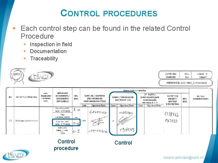 CONTROL PROCEDURES § Each control step can be found in the related Control Procedure
