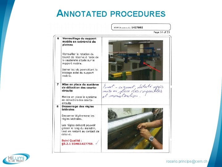 ANNOTATED PROCEDURES rosario. principe@cern. ch 