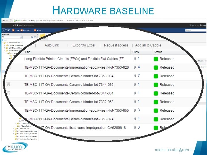 HARDWARE BASELINE rosario. principe@cern. ch 