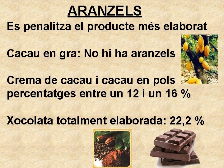 ARANZELS Es penalitza el producte més elaborat Cacau en gra: No hi ha aranzels