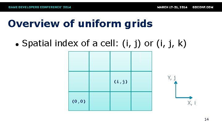 Overview of uniform grids ● Spatial index of a cell: (i, j) or (i,