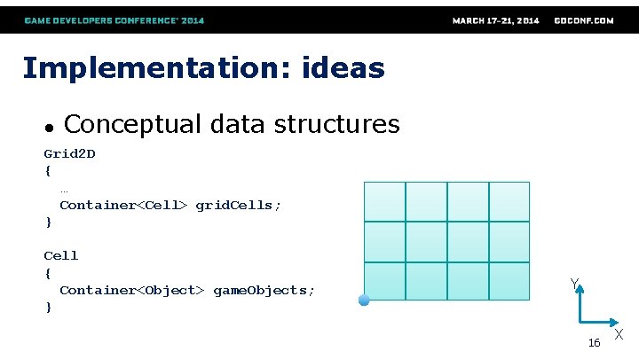 Implementation: ideas ● Conceptual data structures Grid 2 D { … Container<Cell> grid. Cells;