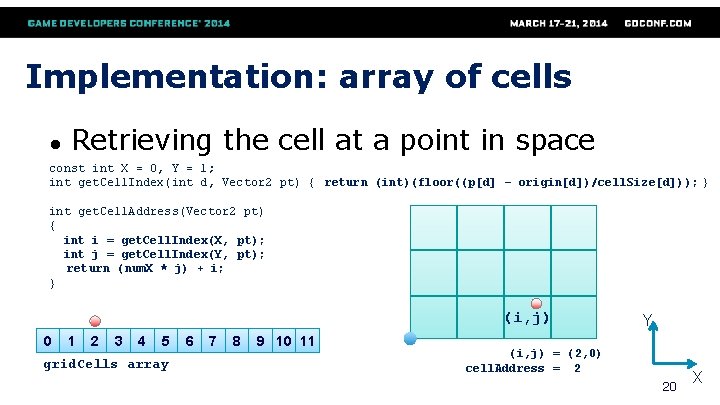 Implementation: array of cells ● Retrieving the cell at a point in space const