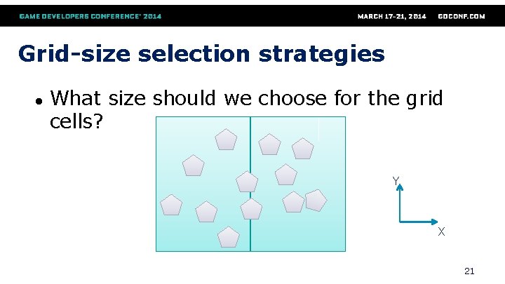 Grid-size selection strategies ● What size should we choose for the grid cells? Y