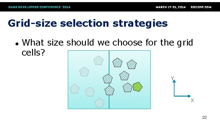 Grid-size selection strategies ● What size should we choose for the grid cells? Y