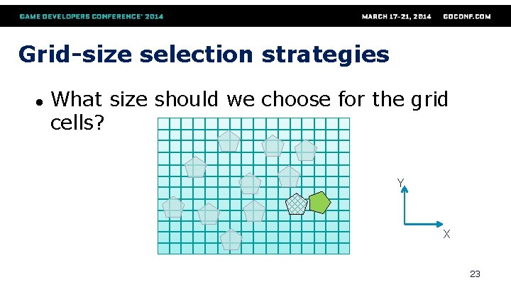 Grid-size selection strategies ● What size should we choose for the grid cells? Y