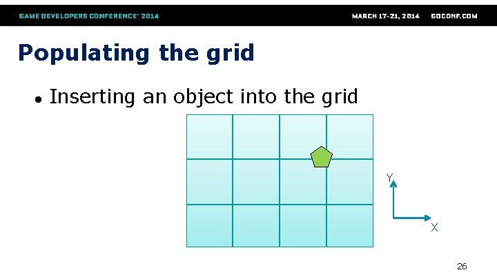 Populating the grid ● Inserting an object into the grid Y X 26 