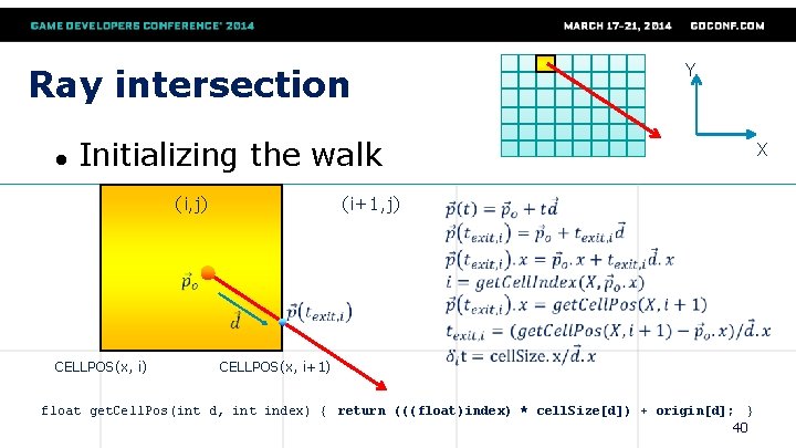 Ray intersection ● Y Initializing the walk (i+1, j) (i, j) CELLPOS(x, i+1) float