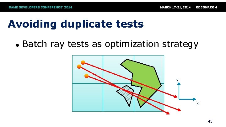 Avoiding duplicate tests ● Batch ray tests as optimization strategy Y X 43 