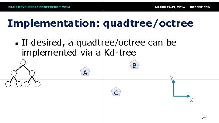 Implementation: quadtree/octree ● If desired, a quadtree/octree can be implemented via a Kd-tree B