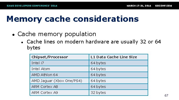 Memory cache considerations ● Cache memory population ● Cache lines on modern hardware usually