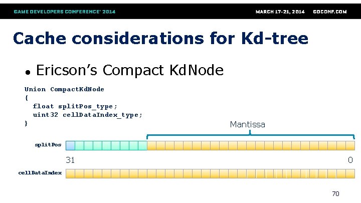 Cache considerations for Kd-tree ● Ericson’s Compact Kd. Node Union Compact. Kd. Node {