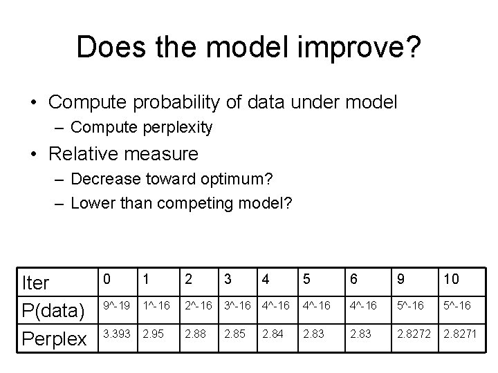 Does the model improve? • Compute probability of data under model – Compute perplexity