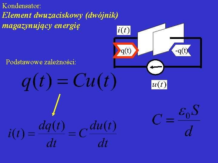 Kondensator: Element dwuzaciskowy (dwójnik) magazynujący energię q(t) Podstawowe zależności: -q(t) 