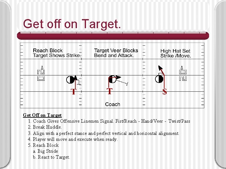 Get off on Target. Get Off on Target 1. Coach Gives Offensive Linemen Signal.