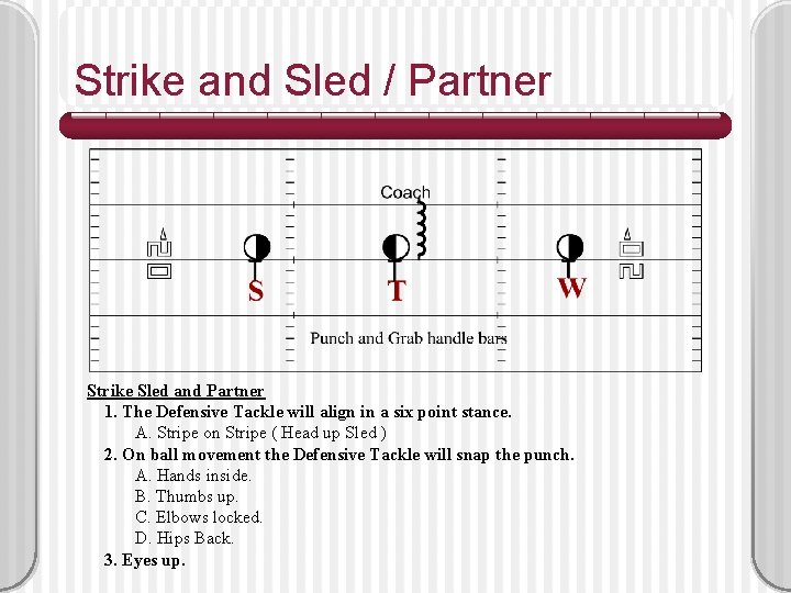 Strike and Sled / Partner Strike Sled and Partner 1. The Defensive Tackle will