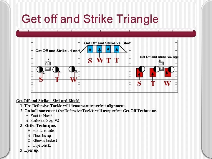 Get off and Strike Triangle Get Off and Strike - Sled and Shield 1.