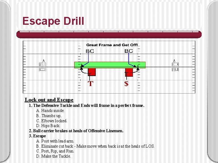 Escape Drill Lock out and Escape 1. The Defensive Tackle and Ends will frame