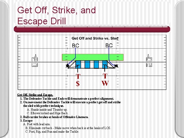 Get Off, Strike, and Escape Drill Get Off, Strike and Escape. 1. The Defensive