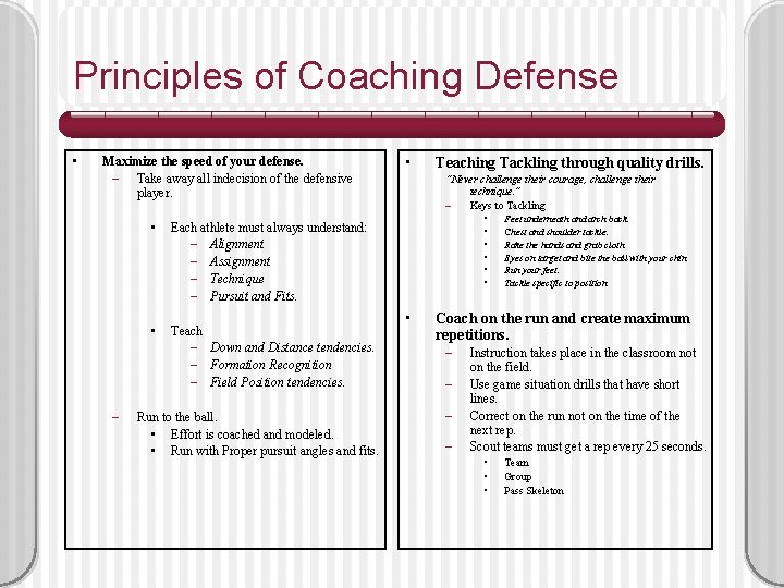 Principles of Coaching Defense • Maximize the speed of your defense. – Take away