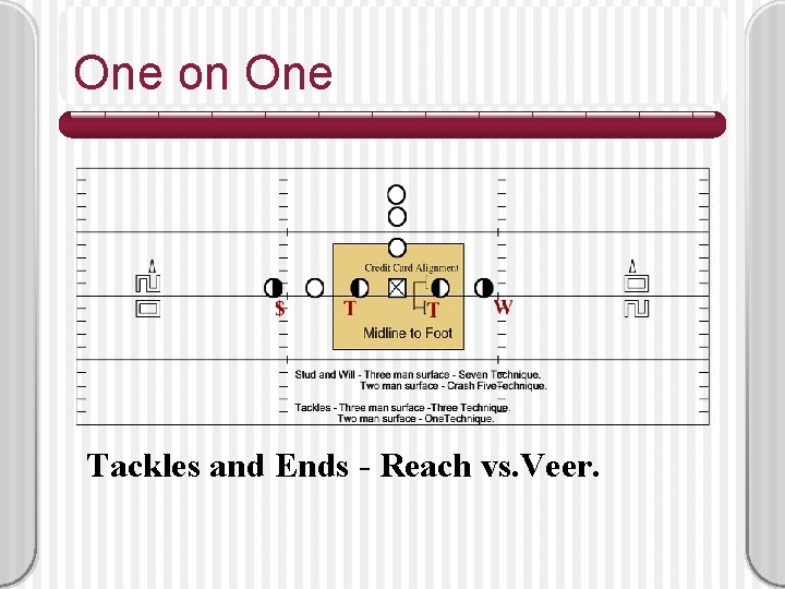 One on One Tackles and Ends - Reach vs. Veer. 