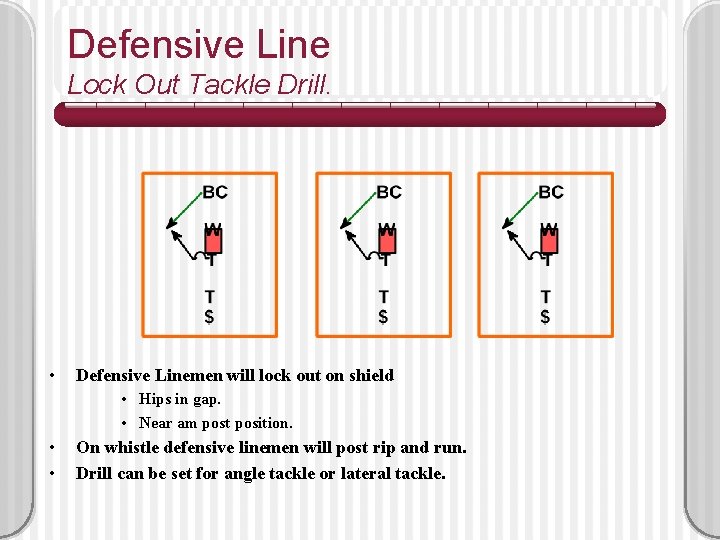 Defensive Line Lock Out Tackle Drill. • Defensive Linemen will lock out on shield