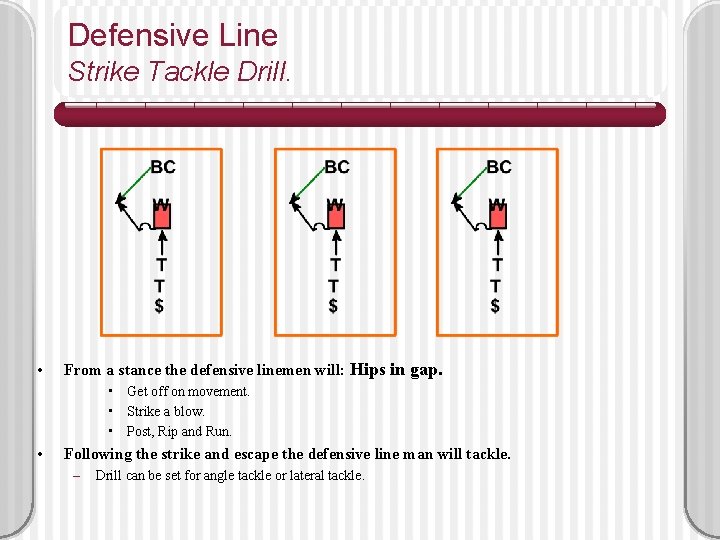 Defensive Line Strike Tackle Drill. • From a stance the defensive linemen will: Hips