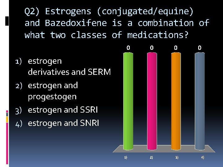 Q 2) Estrogens (conjugated/equine) and Bazedoxifene is a combination of what two classes of