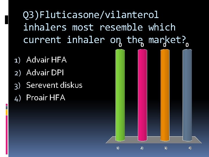 Q 3)Fluticasone/vilanterol inhalers most resemble which current inhaler on the market? 1) 2) 3)
