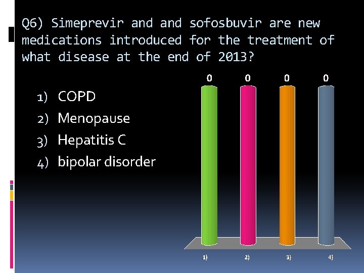 Q 6) Simeprevir and sofosbuvir are new medications introduced for the treatment of what