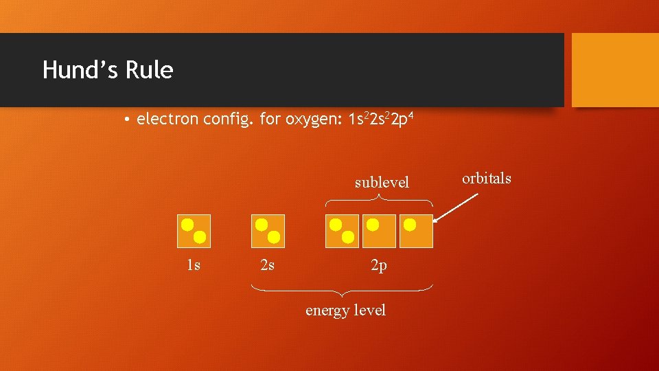 Hund’s Rule • electron config. for oxygen: 1 s 22 p 4 sublevel 1