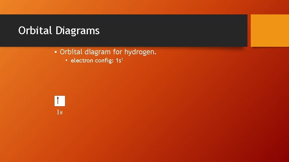 Orbital Diagrams • Orbital diagram for hydrogen. • electron config: 1 s 1 1
