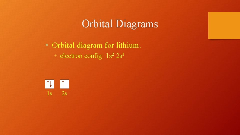 Orbital Diagrams • Orbital diagram for lithium. • electron config: 1 s 2 2