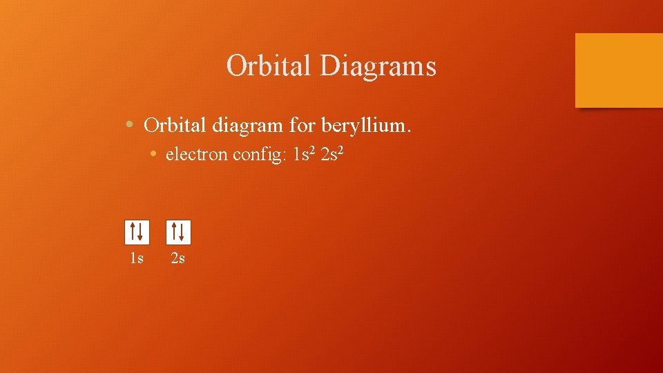 Orbital Diagrams • Orbital diagram for beryllium. • electron config: 1 s 2 2