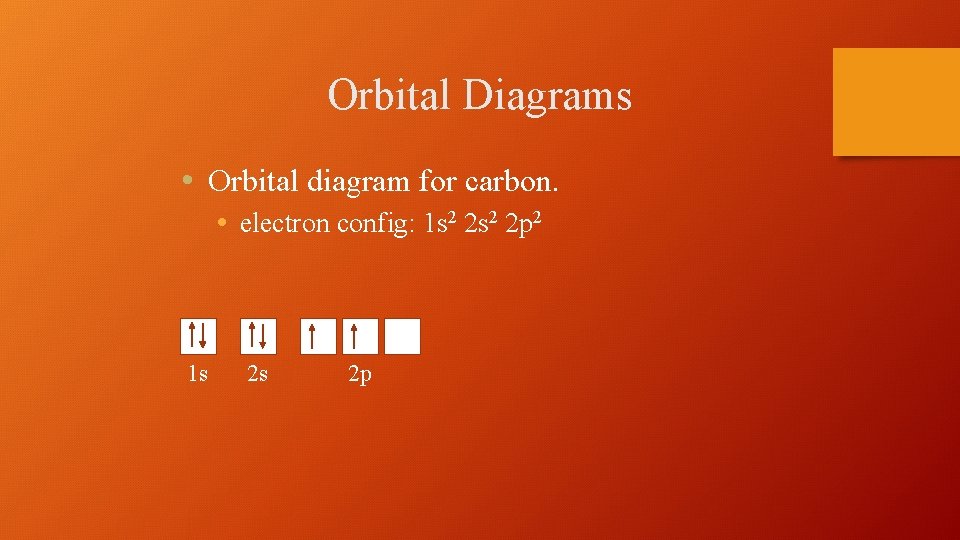 Orbital Diagrams • Orbital diagram for carbon. • electron config: 1 s 2 2
