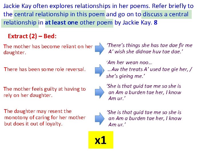 Jackie Kay often explores relationships in her poems. Refer briefly to the central relationship