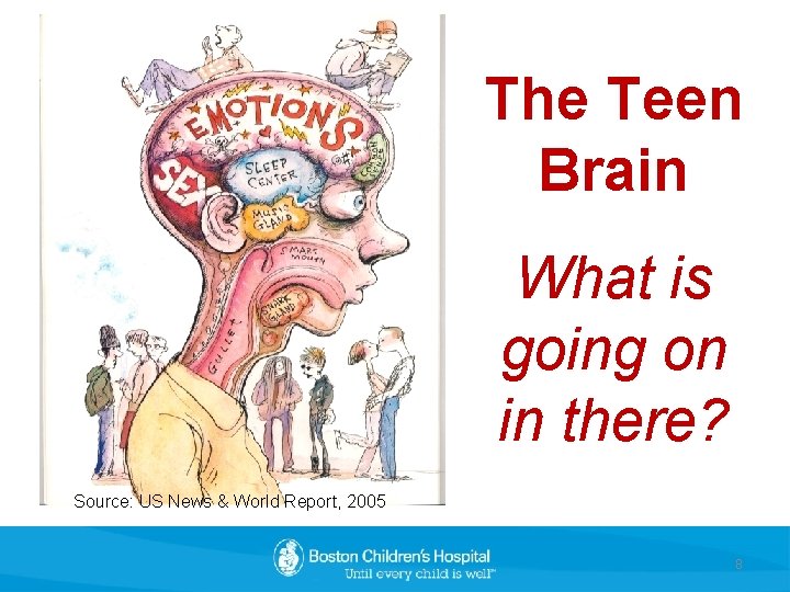 The Teen Brain What is going on in there? Source: US News & World