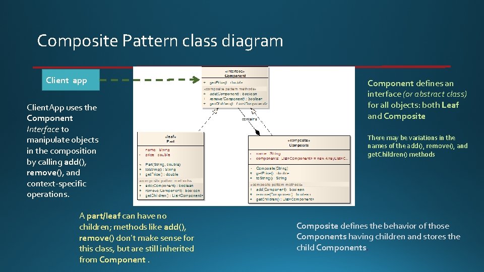 Composite Pattern class diagram Client app Client. App uses the Component Interface to manipulate Composite Pattern class diagram Client app Client. App uses the Component Interface to manipulate