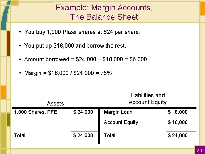 Example: Margin Accounts, The Balance Sheet • You buy 1, 000 Pfizer shares at