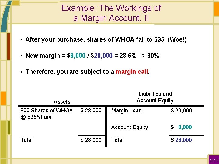 Example: The Workings of a Margin Account, II • After your purchase, shares of