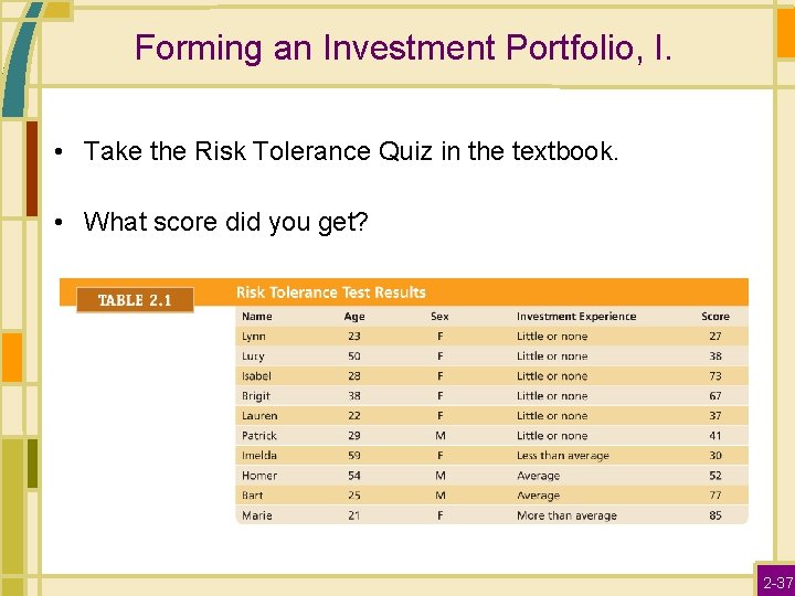 Forming an Investment Portfolio, I. • Take the Risk Tolerance Quiz in the textbook.