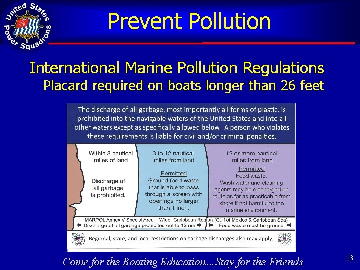 Prevent Pollution International Marine Pollution Regulations Placard required on boats longer than 26 feet