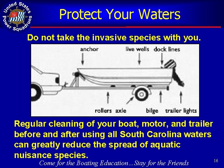 Protect Your Waters Do not take the invasive species with you. Regular cleaning of