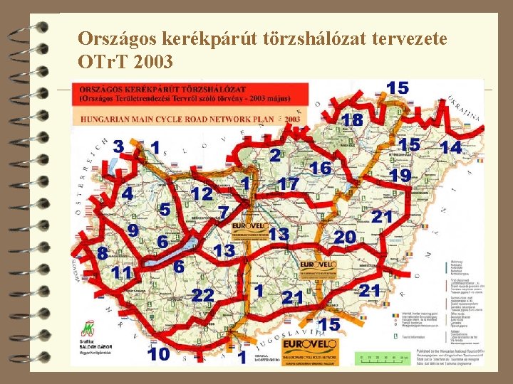 Országos kerékpárút törzshálózat tervezete OTr. T 2003 