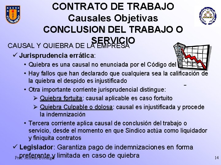 CONTRATO DE TRABAJO Causales Objetivas CONCLUSION DEL TRABAJO O SERVICIO CAUSAL Y QUIEBRA DE