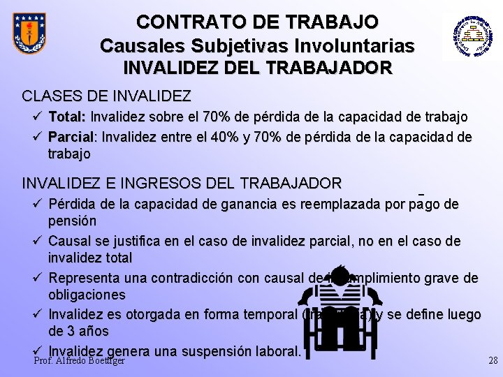 CONTRATO DE TRABAJO Causales Subjetivas Involuntarias INVALIDEZ DEL TRABAJADOR CLASES DE INVALIDEZ ü Total: