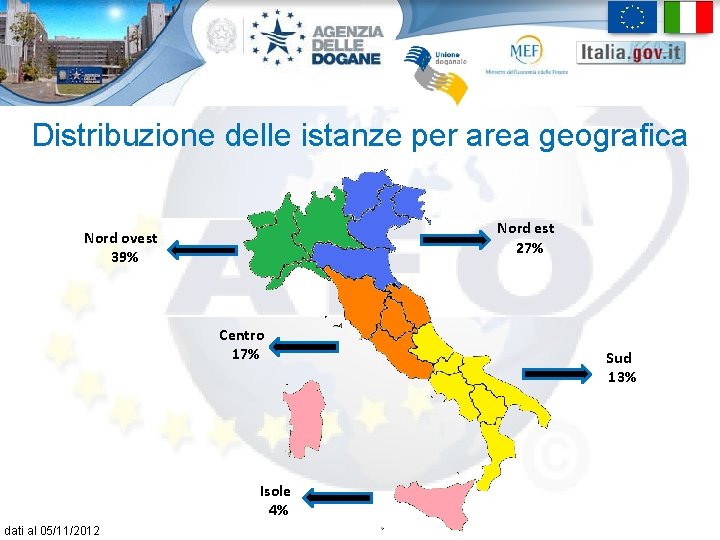 Distribuzione delle istanze per area geografica Nord est 27% Nord ovest 39% Centro 17%