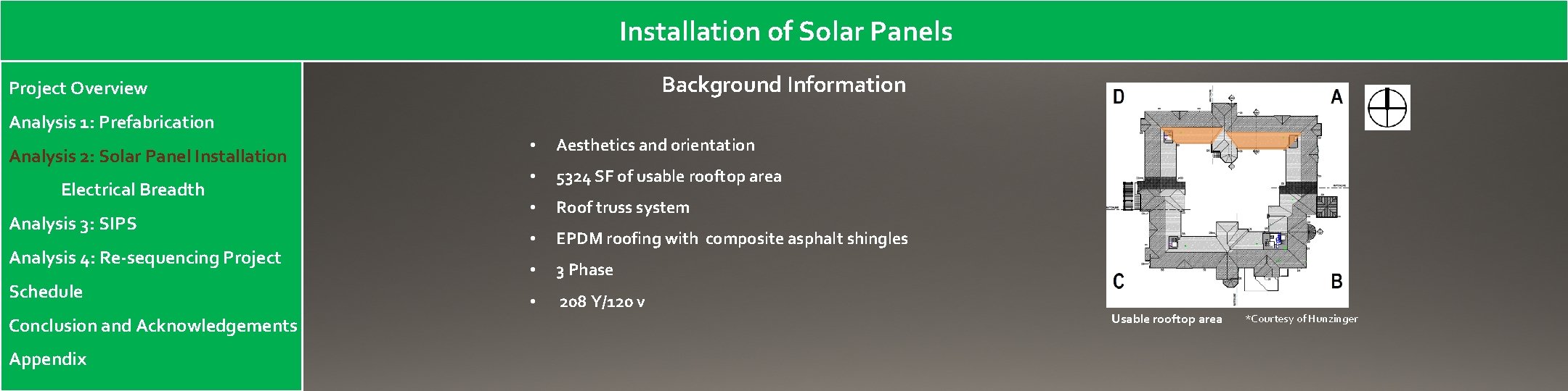 Installation of Solar Panels Background Information Project Overview Analysis 1: Prefabrication Analysis 2: Solar